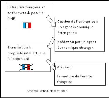 illustration_partie_1