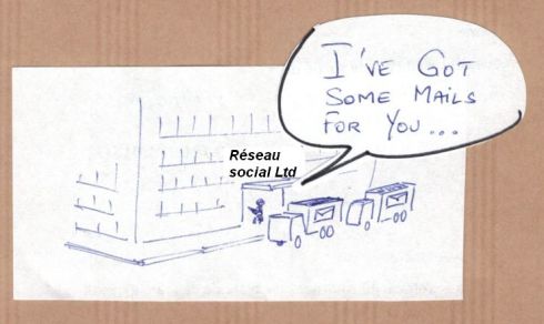 arrivee_chez_réseau_social